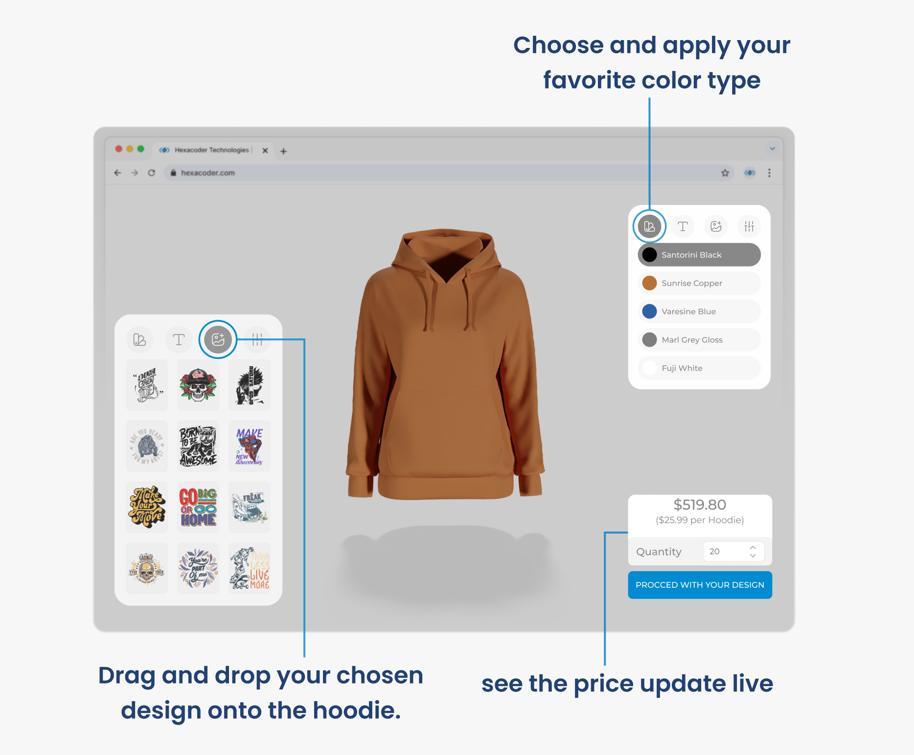 Gain a competitive advantage with guided shopping