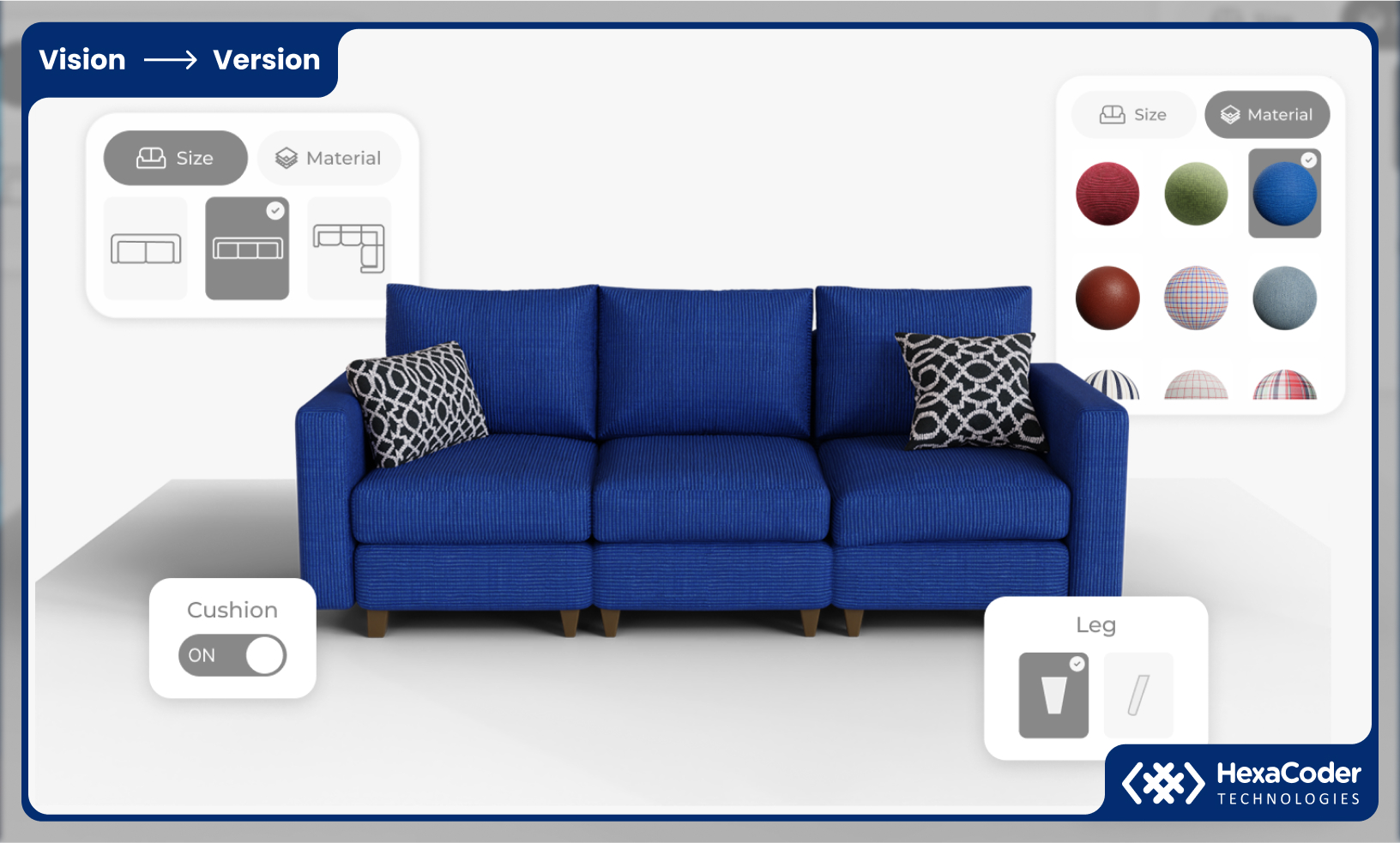 Understanding Traditional Product Visualization