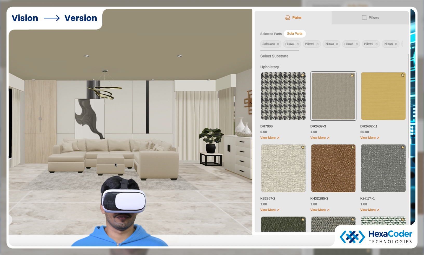 Understanding Traditional Product Visualization